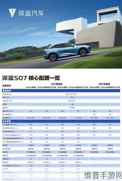 深蓝S09手游攻略，六座大型SUV市场新将的虚拟征途
