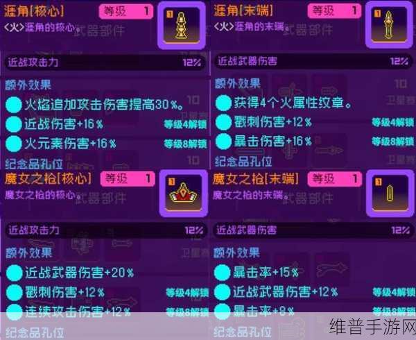 霓虹深渊，无限小熊软糖纪念品全解析