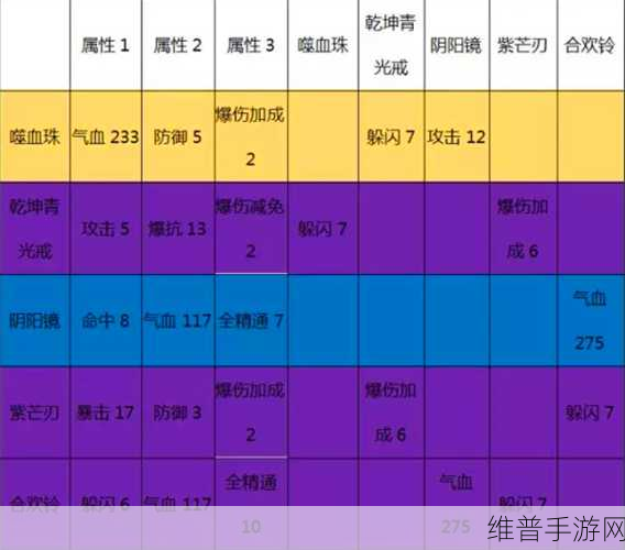 诛仙手游深度攻略，散仙饰品制作与散仙玉佩打造详解