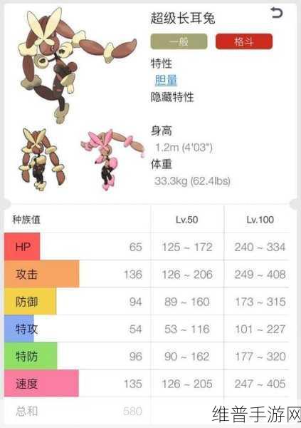 口袋妖怪复刻，Mega精灵选择攻略与强力精灵解析
