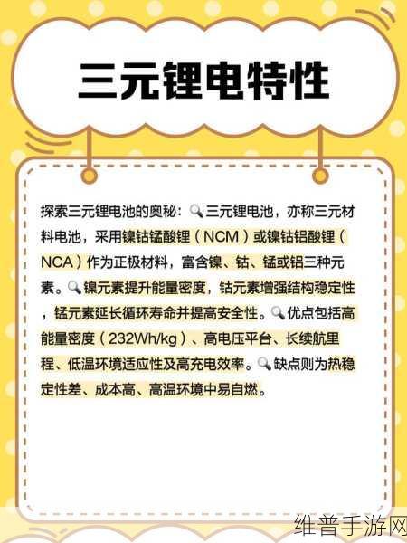 锂电池、锂电辅材、锂电设备上市企业2023年业绩看点，手游公司如何从中汲取灵感与策略