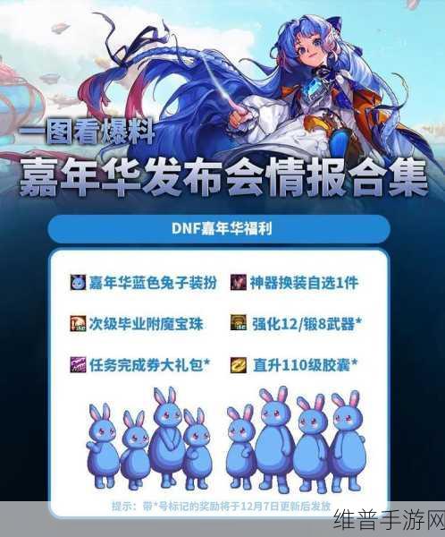 DNF嘉年华2023全面攻略，精彩活动何时开启？
