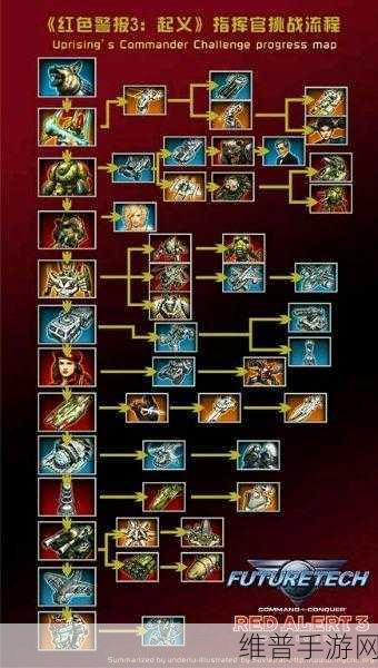 影之刃3落雪逢魔深度解析,挑战攻略全掌握