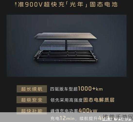 手游玩家必看,上汽集团与清陶能源联合研发的光年固态电池10月量产将如何影响手游体验