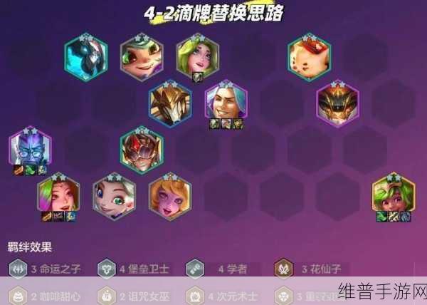 金铲铲之战 S8 混沌 AI 卡蜜尔阵容玩法全解析