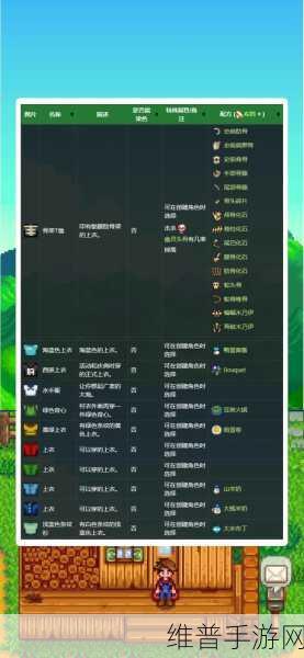 星露谷物语电池组获取秘籍大公开