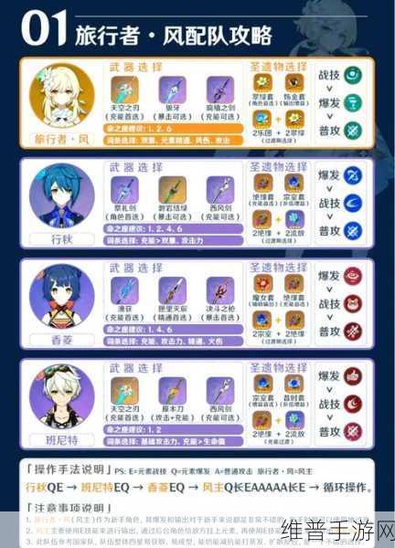原神纳塔风之翼获取全攻略