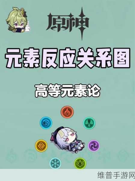 原神元素共鸣效果深度解析与实战应用