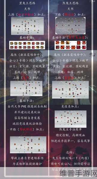 诛仙护符配方获取全攻略