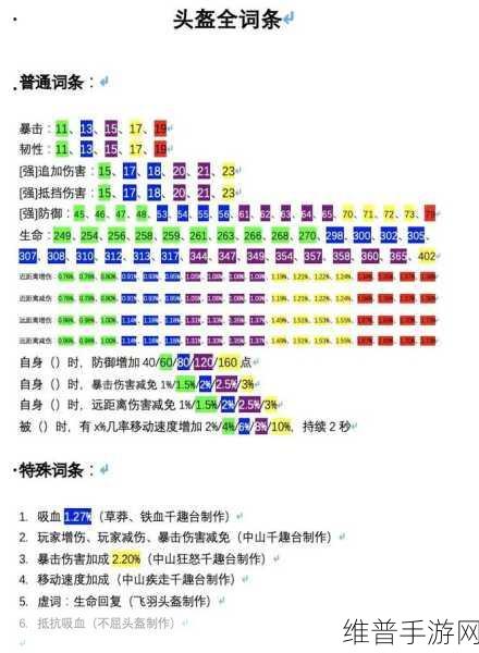 妄想山海手游探索指南，揭秘世外洞天探索攻略