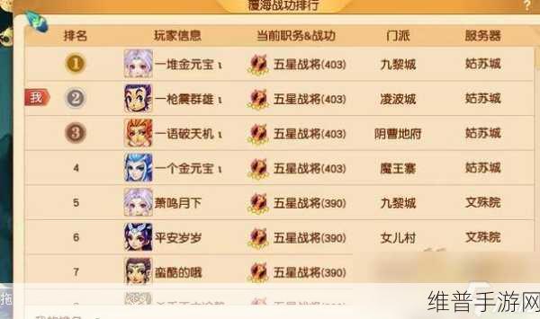 梦幻手游抢购秘籍，快速入手心仪物品