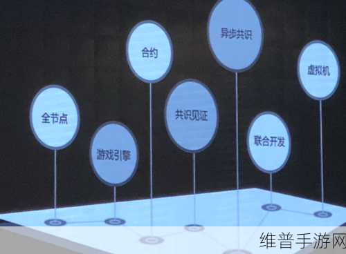手游开发秘籍,聊一聊C异步任务延续的三种底层玩法