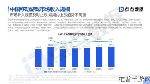 中国移动12月客户总数公布，手游市场新机遇何在？
