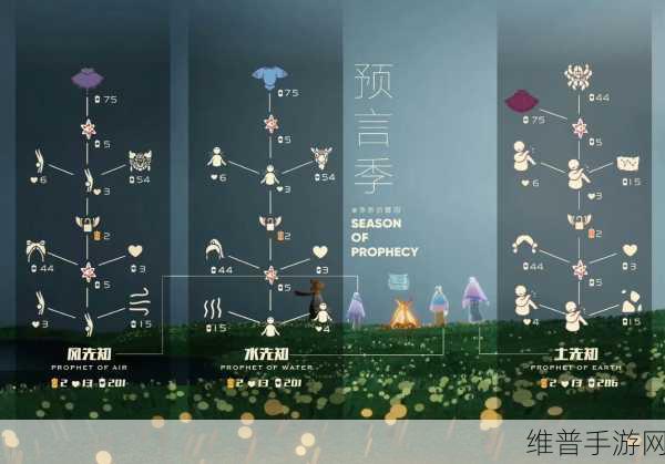 光遇彩虹城堡交通方式全解析