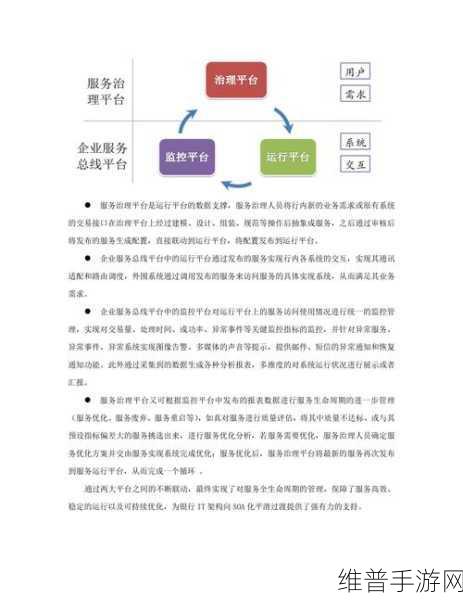 IBM云服务部门秘密裁员数千人，高龄高薪员工成重点，手游公司如何应对行业变革？