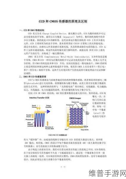 CMOS与CCD传感器区别深度解析，手游公司如何运用图像技术提升游戏攻略数据