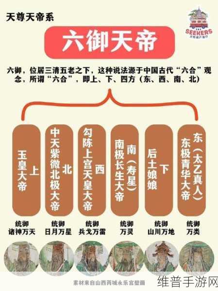 探寻神仙道五行系统，揭秘更高境界的等级上限与惊人实力