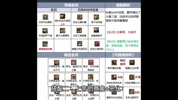 DNF手游剑皇职业艾肯套装属性选择深度解析