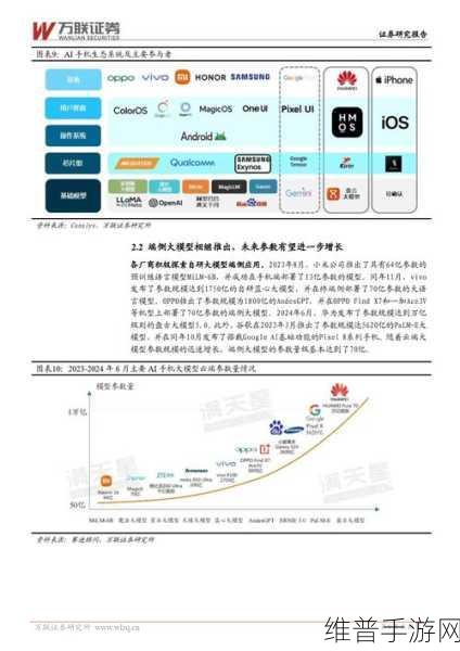 高通孟樸进博会深度分享，终端侧AI如何重塑5G手机游戏新纪元