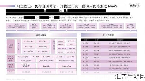 AI大模型在手游图像识别中的革新优势解析