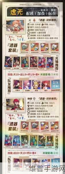 崩坏星穹铁道素裳全方位培养攻略，光锥遗器与阵容推荐