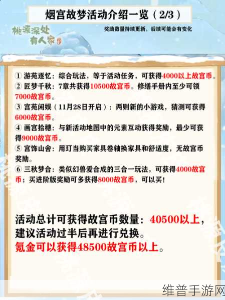 江湖如梦金券速得秘籍大公开