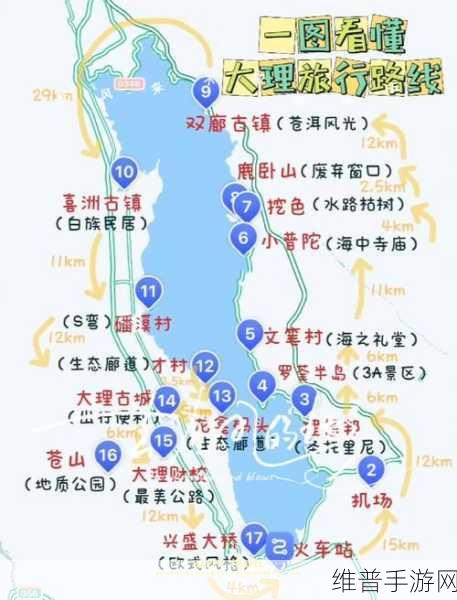 诺亚之心奥尔梅克雨林探险指南,风景点位置与详细介绍