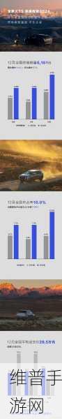 上汽通用品牌反攻成果初显，凯迪拉克别克销量大涨，手游市场能否借鉴？