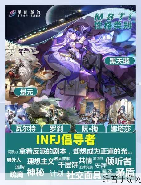 崩坏，星穹铁道论剑适配角色深度解析
