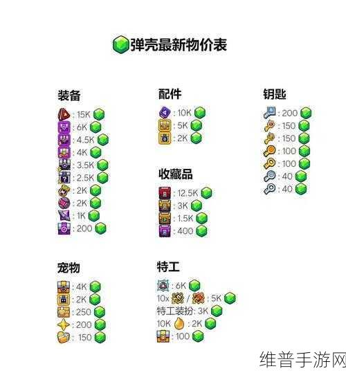 弹壳特攻队装备解锁全攻略,打造你的专属战斗神器