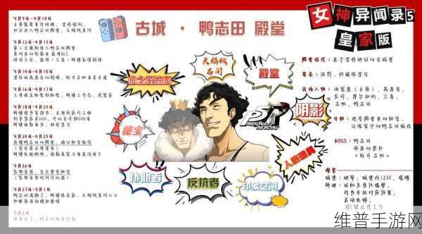 女神异闻录 5 美术馆殿堂通关秘籍