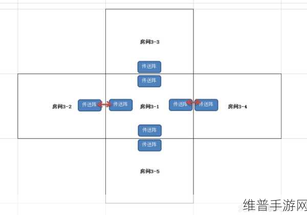 梦幻西游手游妙法试炼第八章通关秘籍,全面攻略解析
