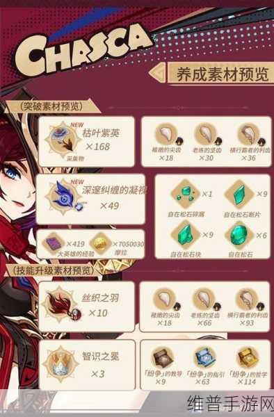 原神恰斯卡技能深度解析与实战运用