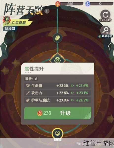 剑与远征，启程 灾厄征伐绿意阵容的绝佳选择