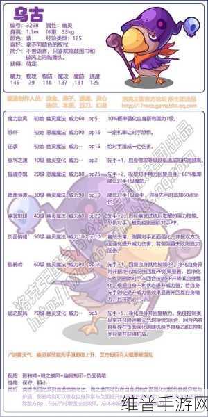 洛克王国七色宝石全攻略指南