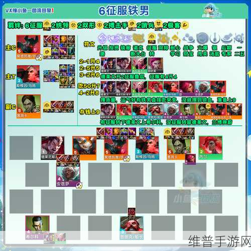 刀塔传奇永恒梦境攻略，深度解析大地之斧阵容搭配与高分策略