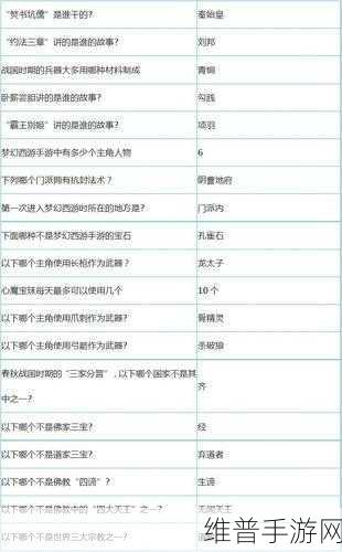 梦幻西游手游龙夫人剧情通关全攻略