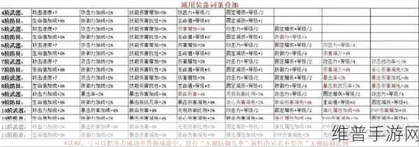 奇迹魔剑士武器选择与玩法全攻略