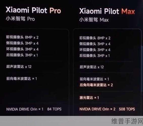 雷军大手笔！小米AI天才助力手游攻略数据大升级