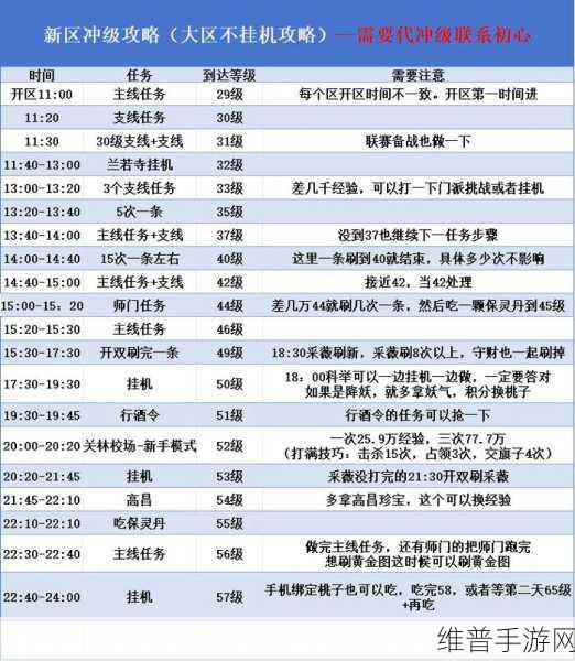 倩女幽魂手游出家全攻略 带你遁入空门