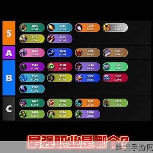 魔兽世界国服职业选择全攻略，找到你的战斗伙伴