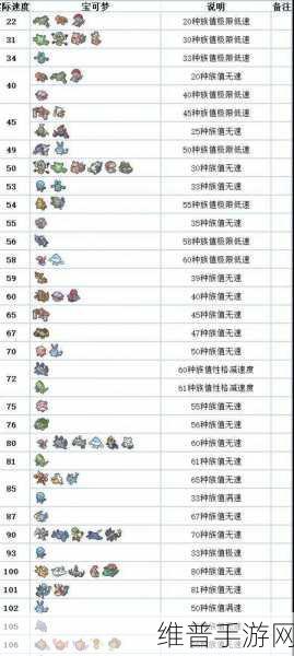 宝可梦大集结排位赛极速上分秘籍