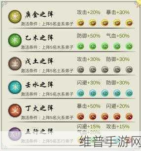 剑侠情缘手游深度攻略，五行相克玩法与五行系统详解