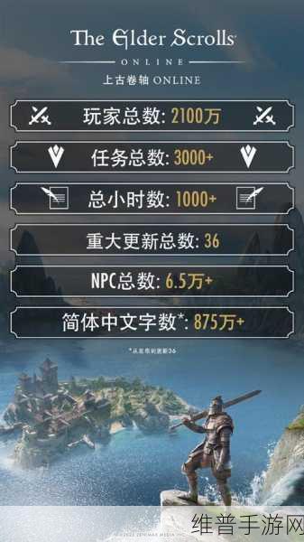 上古卷轴 OL 中轻松查看自己 Ping 值的秘籍