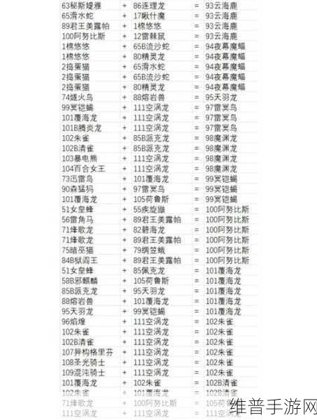 幻兽帕鲁覆海龙配种秘籍全解析