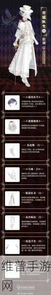 奇迹暖暖套装攻略，揭秘非信鸽王国套装风采
