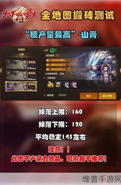 DNF 起源手游搬砖地图的最佳之选