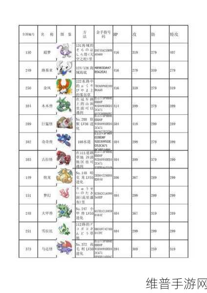 口袋妖怪绿宝石三神柱完全攻略，揭秘如何成功捕捉神秘生物