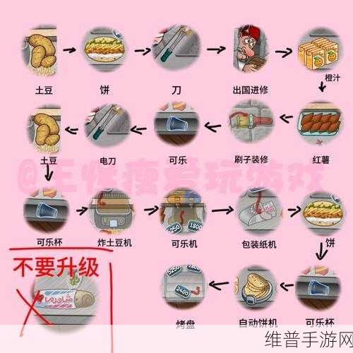 刀塔传奇经验药膏的巧妙运用秘籍