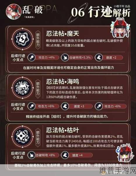 崩坏，星穹铁道蕉恶非道义战全攻略指南